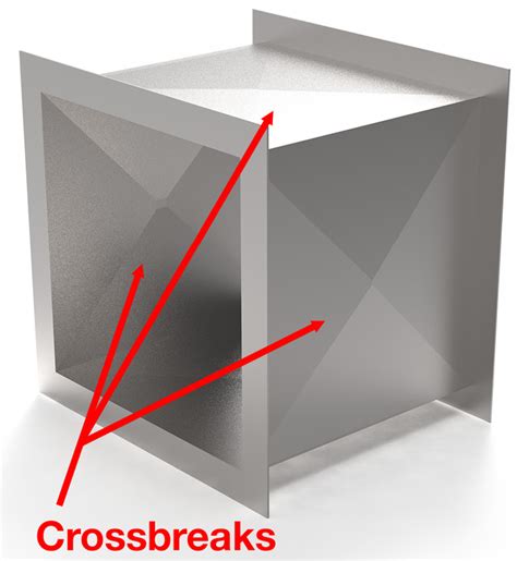 cross break in sheet metal|beading in sheet metal.